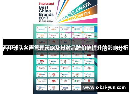 西甲球队名声管理策略及其对品牌价值提升的影响分析