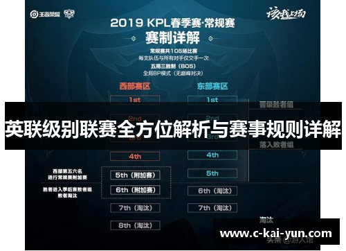 英联级别联赛全方位解析与赛事规则详解