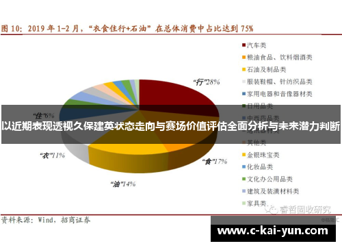以近期表现透视久保建英状态走向与赛场价值评估全面分析与未来潜力判断 以近期表现透视久保建英状态走向与赛场价值评估全面分析与未来潜力判断