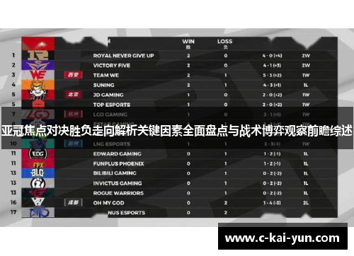 亚冠焦点对决胜负走向解析关键因素全面盘点与战术博弈观察前瞻综述