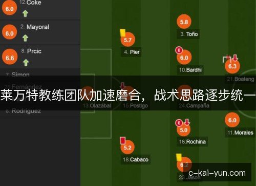 莱万特教练团队加速磨合，战术思路逐步统一